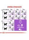 Royal Canin Sterilised 7+ Cat - 10kg